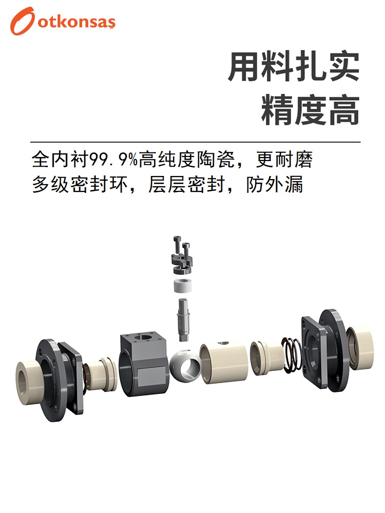 陶瓷球阀-爆炸图 (2).png